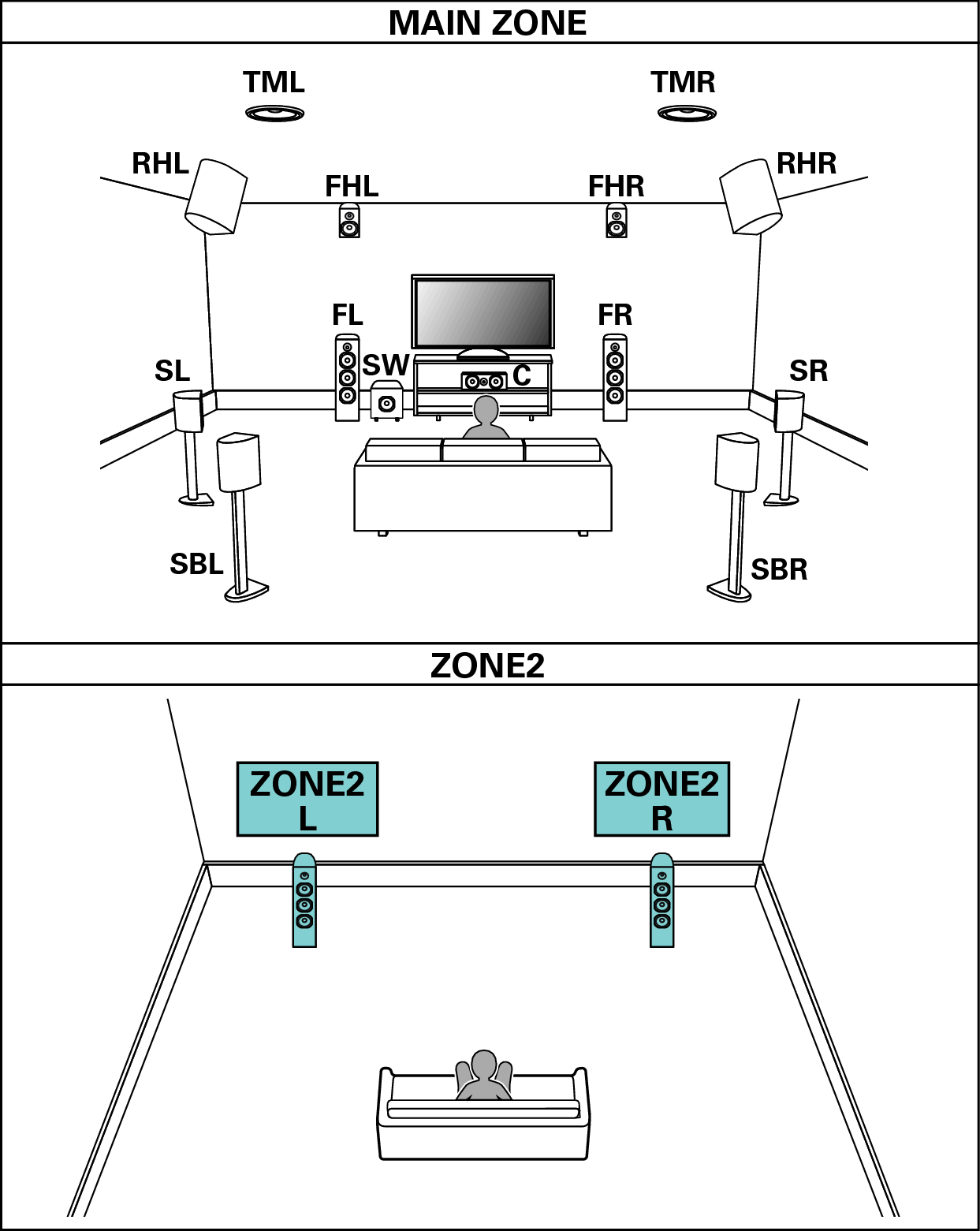 Pict SP Layout 13.1 2ch